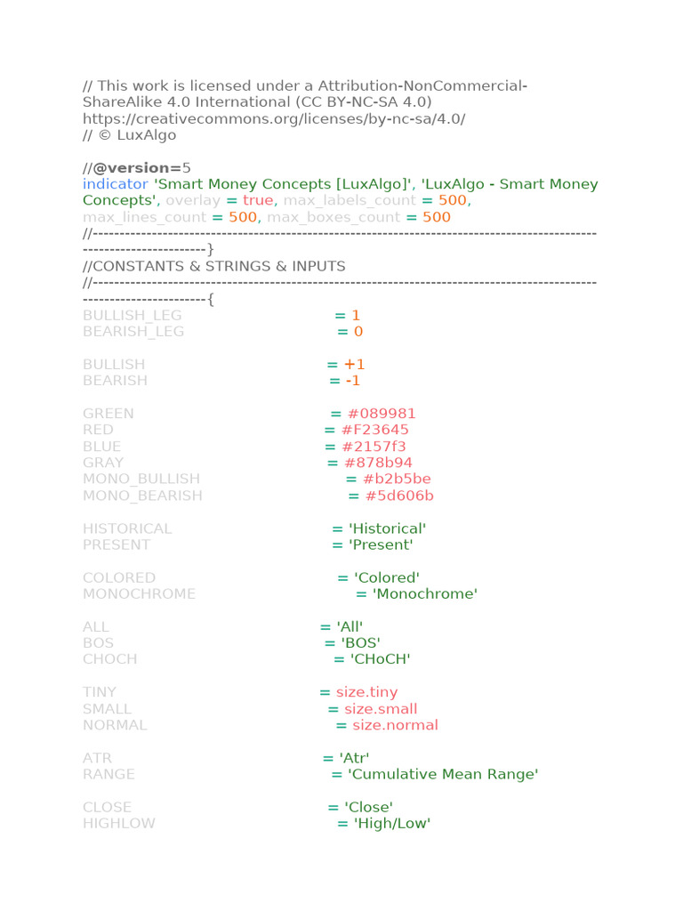 LuxAlgo Smart Money Concepts Indicator | PDF | Market Trend | Financial ...