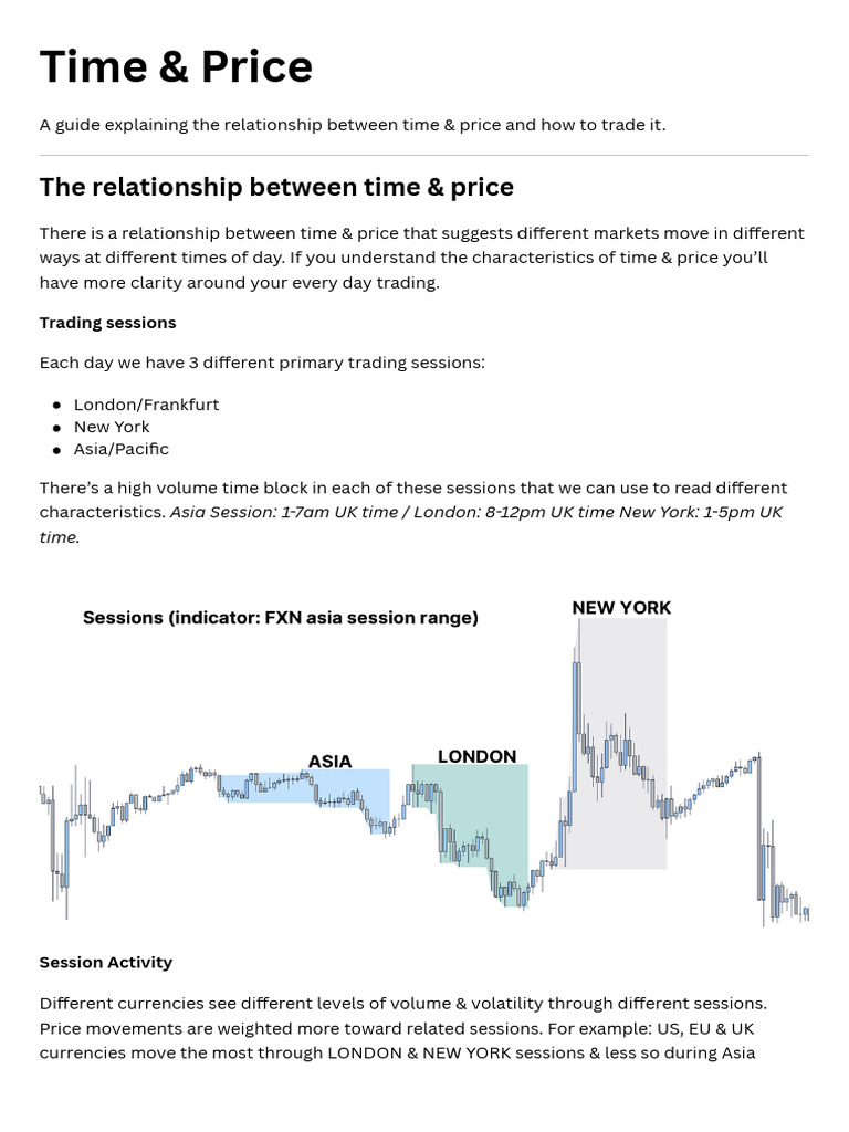 Time and Price Trading Strategies | PDF