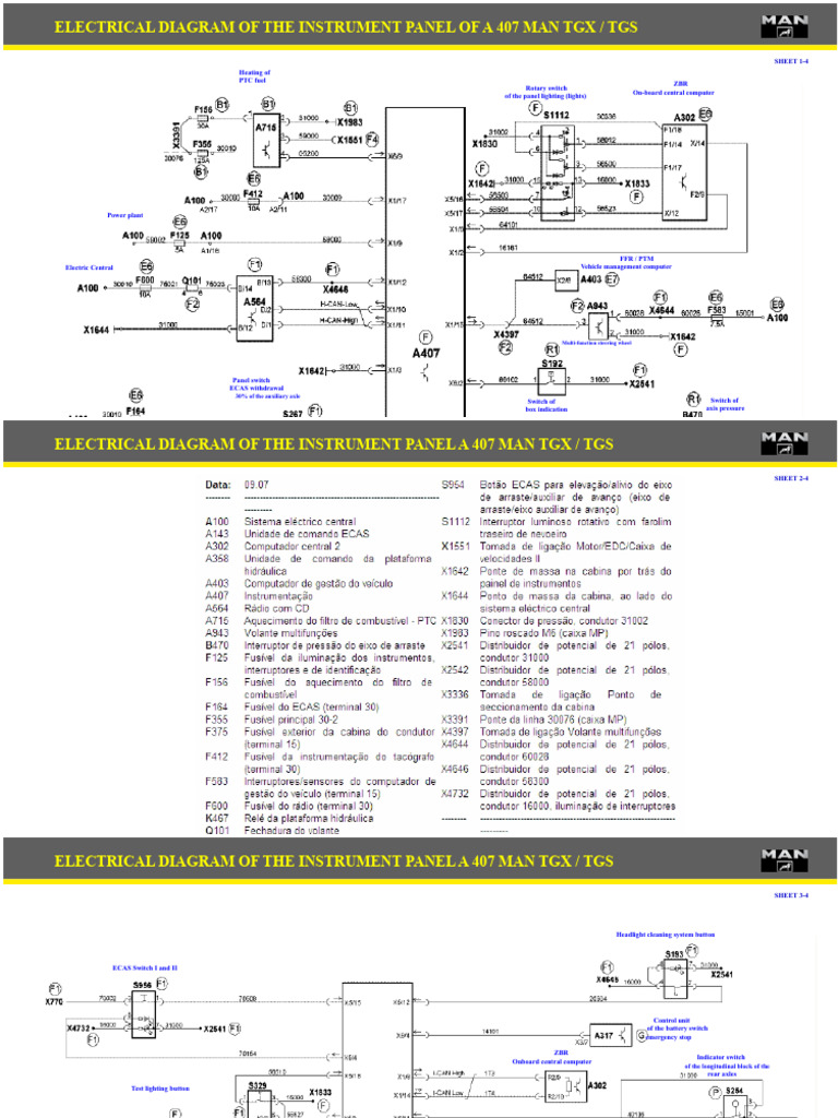 MAN TGX/TGS Instrument Panel Wiring Diagram | PDF | Manufactured Goods ...