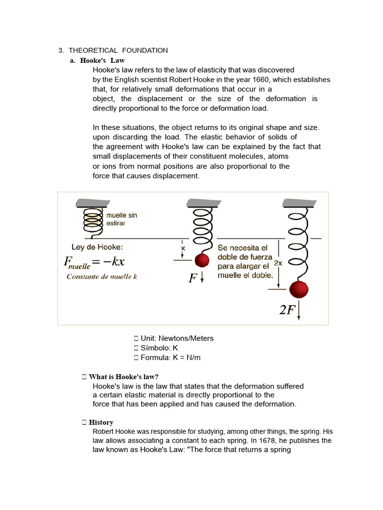 Understanding Hooke's Law and Elasticity | PDF | Elasticity (Physics ...