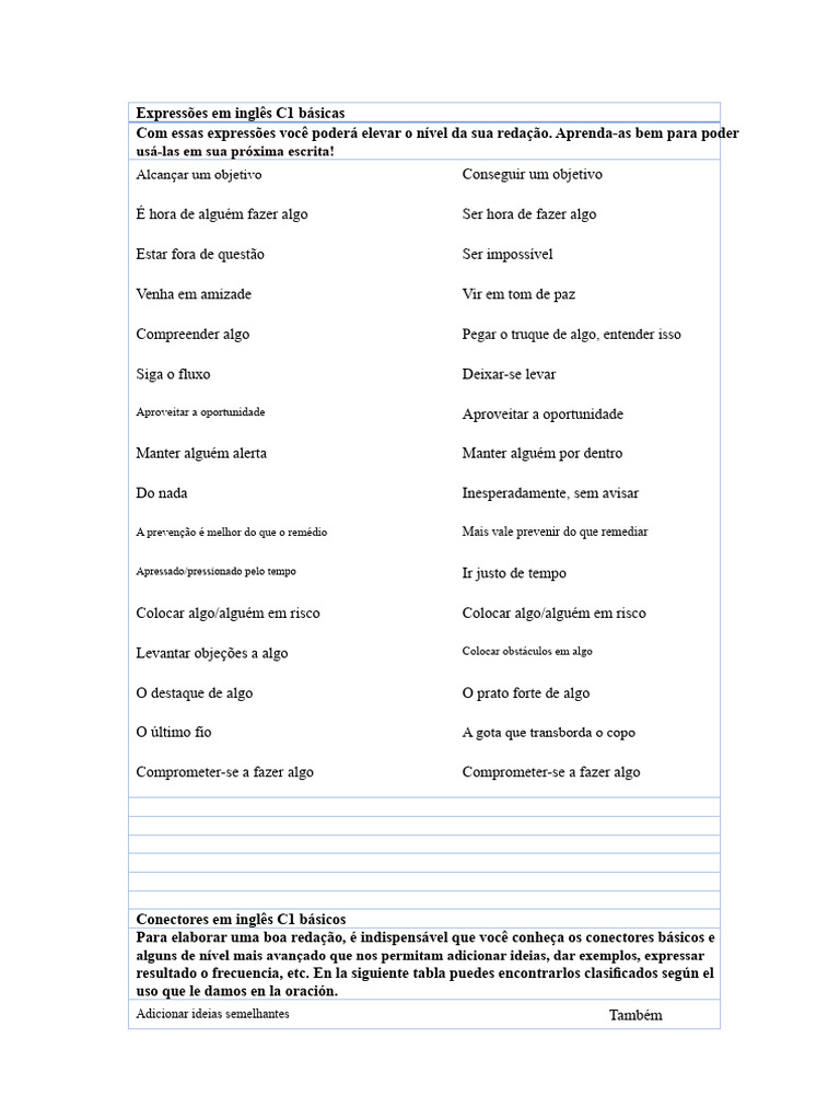 Expressões e Conectores em Inglês C1 | PDF | Verdade