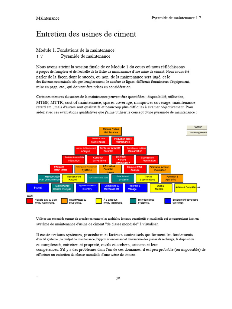 Maintenance 1.7 Pyramide de Maintenance | PDF | Ciment