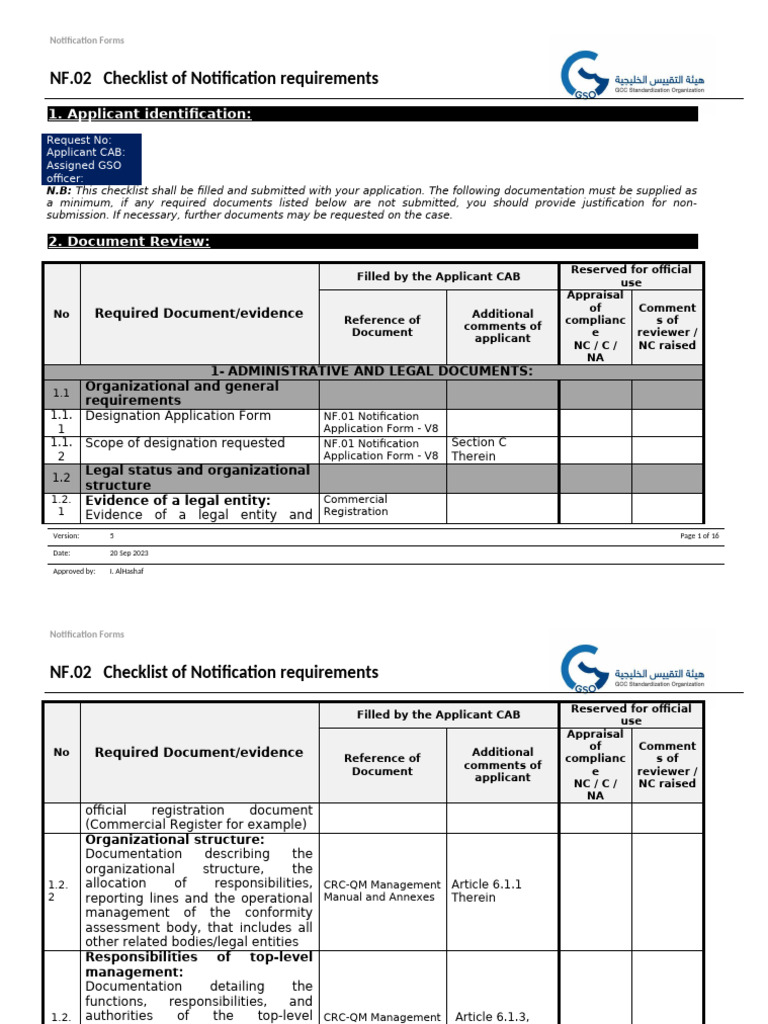 Notification Requirements Checklist | PDF | Business
