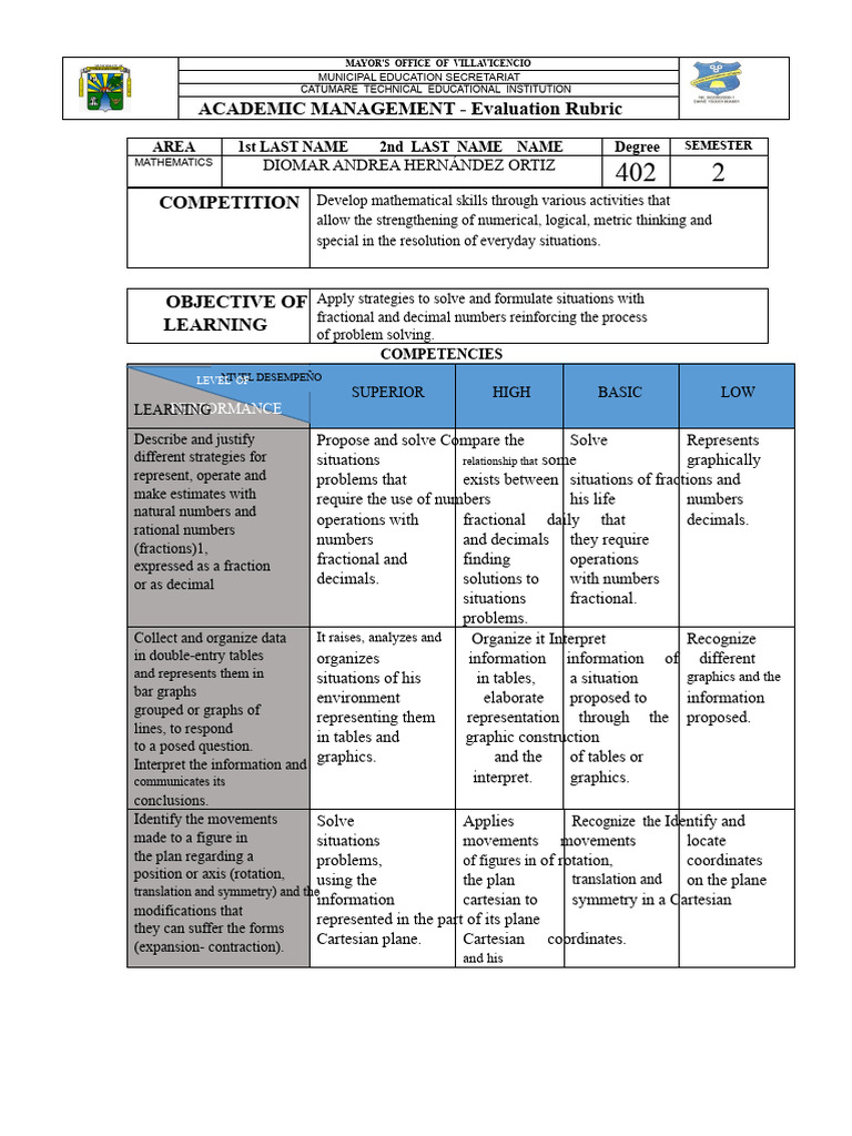 Villavicencio Math Evaluation Rubric | PDF | Mathematics | Cartesian ...