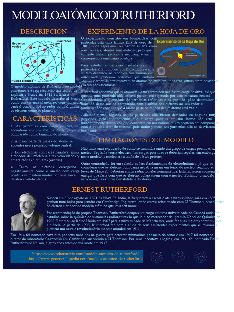 Experimento da Folha de Ouro de Rutherford | PDF | Elétron | Fenômenos ...