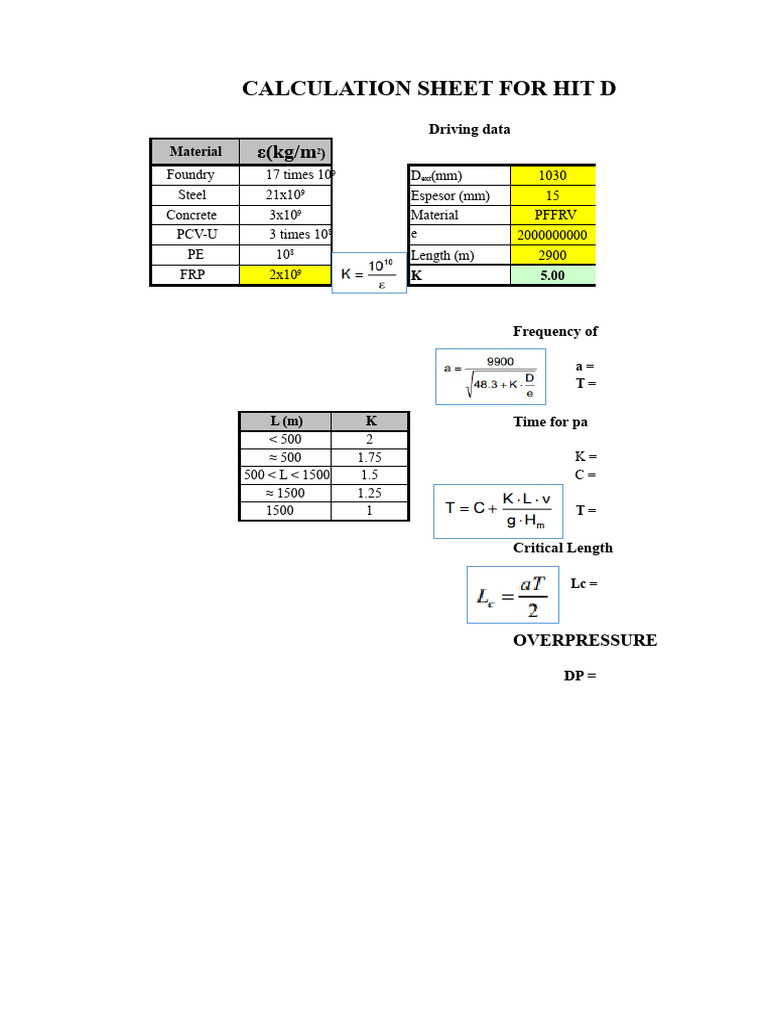 Water Hammer Calculation Sheet | PDF | Mechanical Engineering