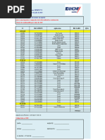 Lista de Preços de Autopeças Seprath | PDF | Transporte particular