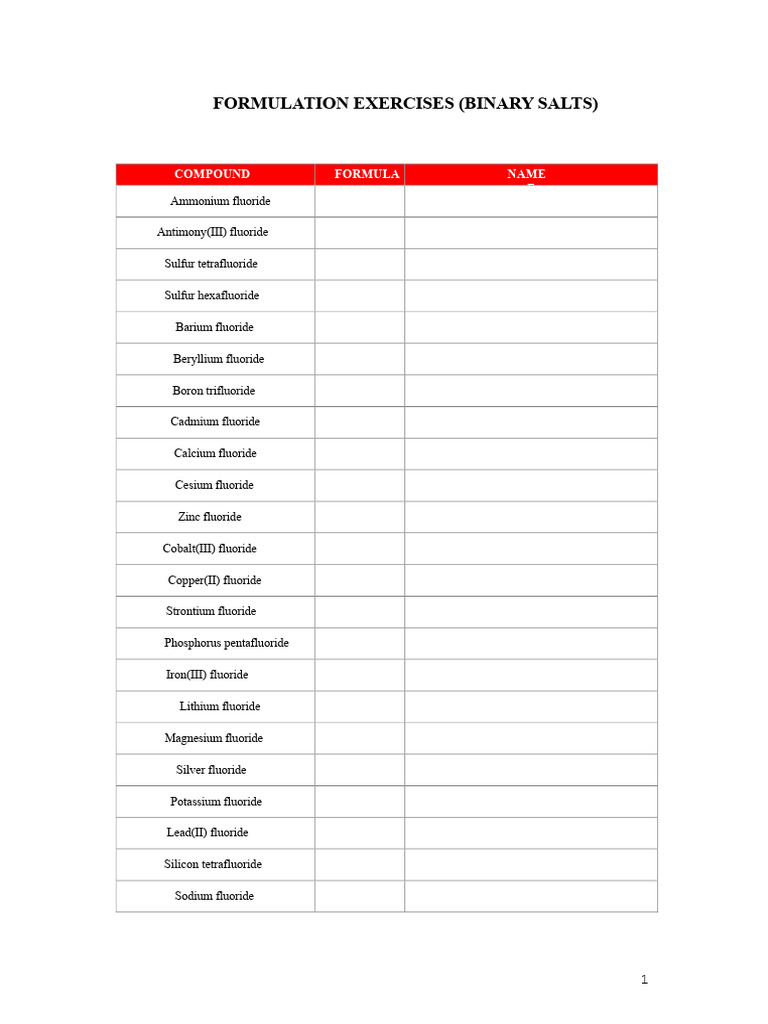 Binary Salts Formulation Guide | PDF | Chloride | Fluoride