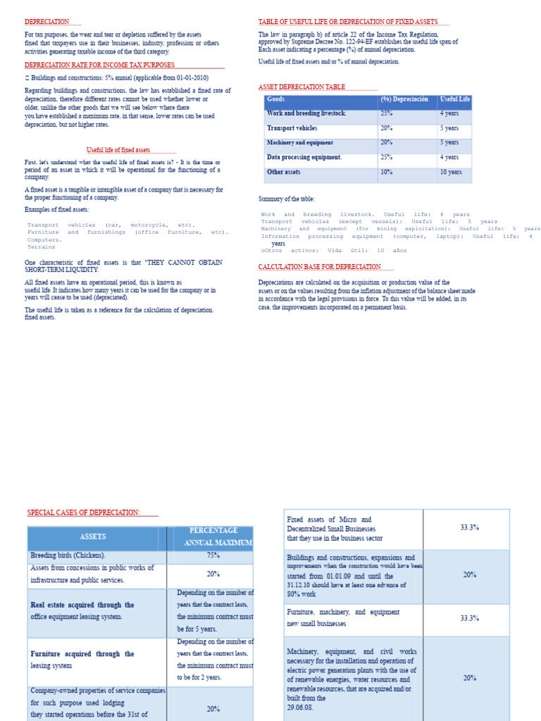 Fixed Asset Depreciation Guide | PDF | Depreciation | Fixed Asset
