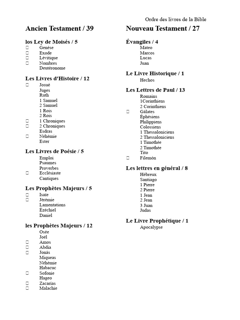 Ordre des livres de la Bible | PDF