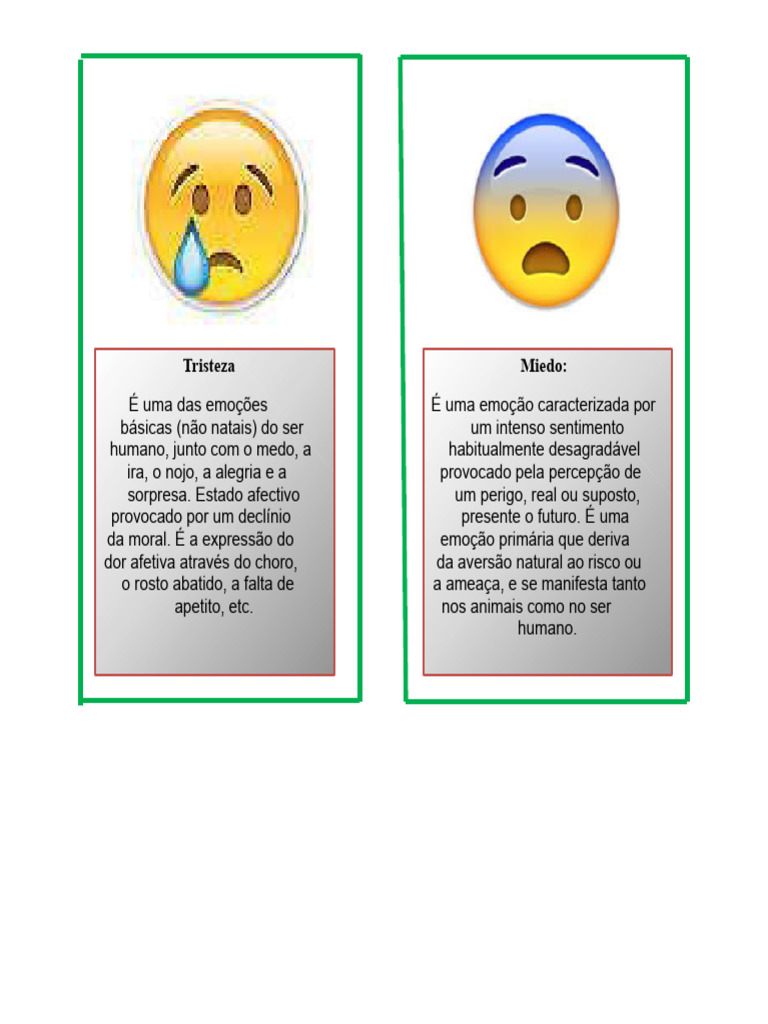 Emoções Humanas: Tipos e Impactos | PDF | Emoções | Afeto (Psicologia)