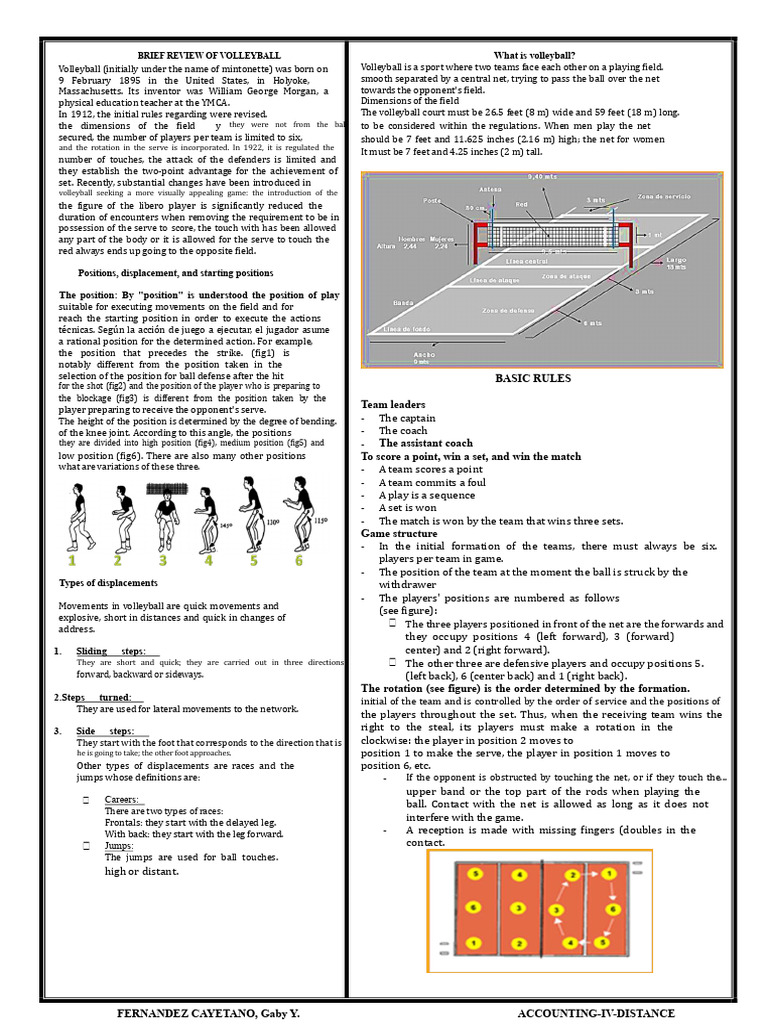 Volleyball Basics: Rules and Positions | PDF | Volleyball | Ball Games
