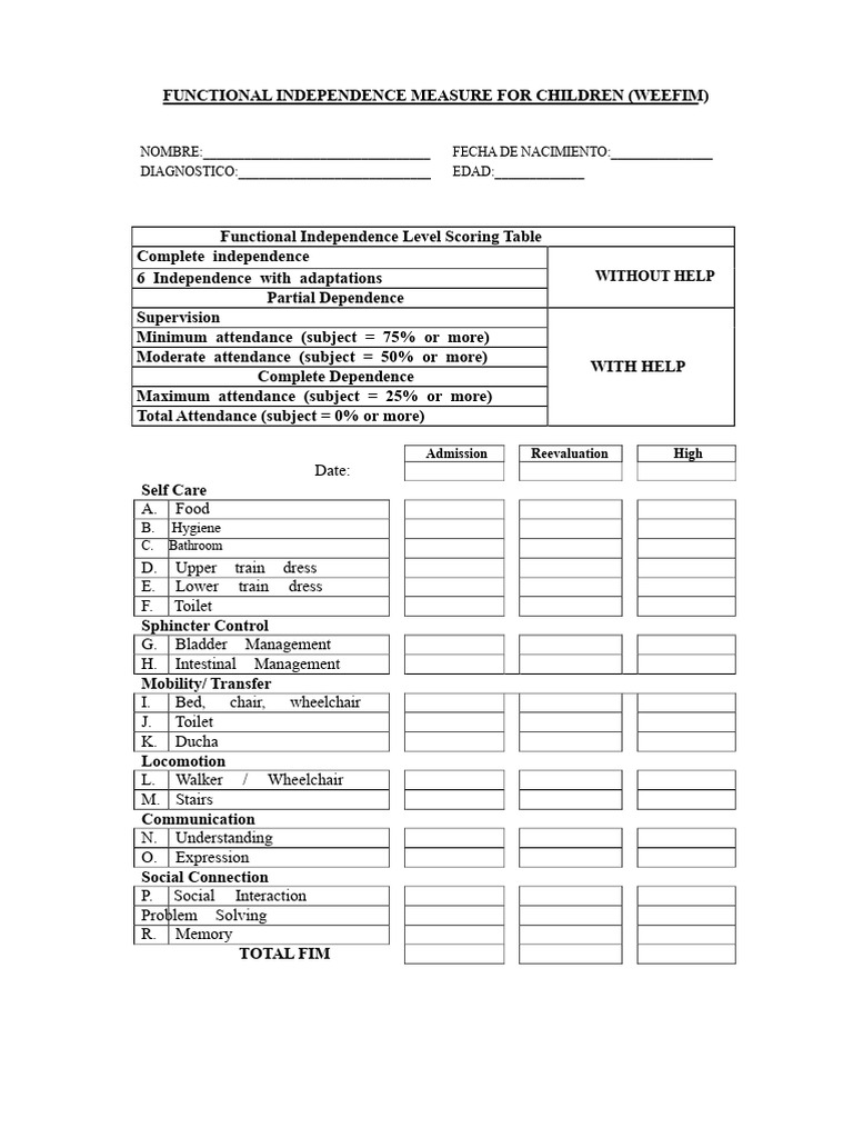 Children's Functional Independence Measure | PDF