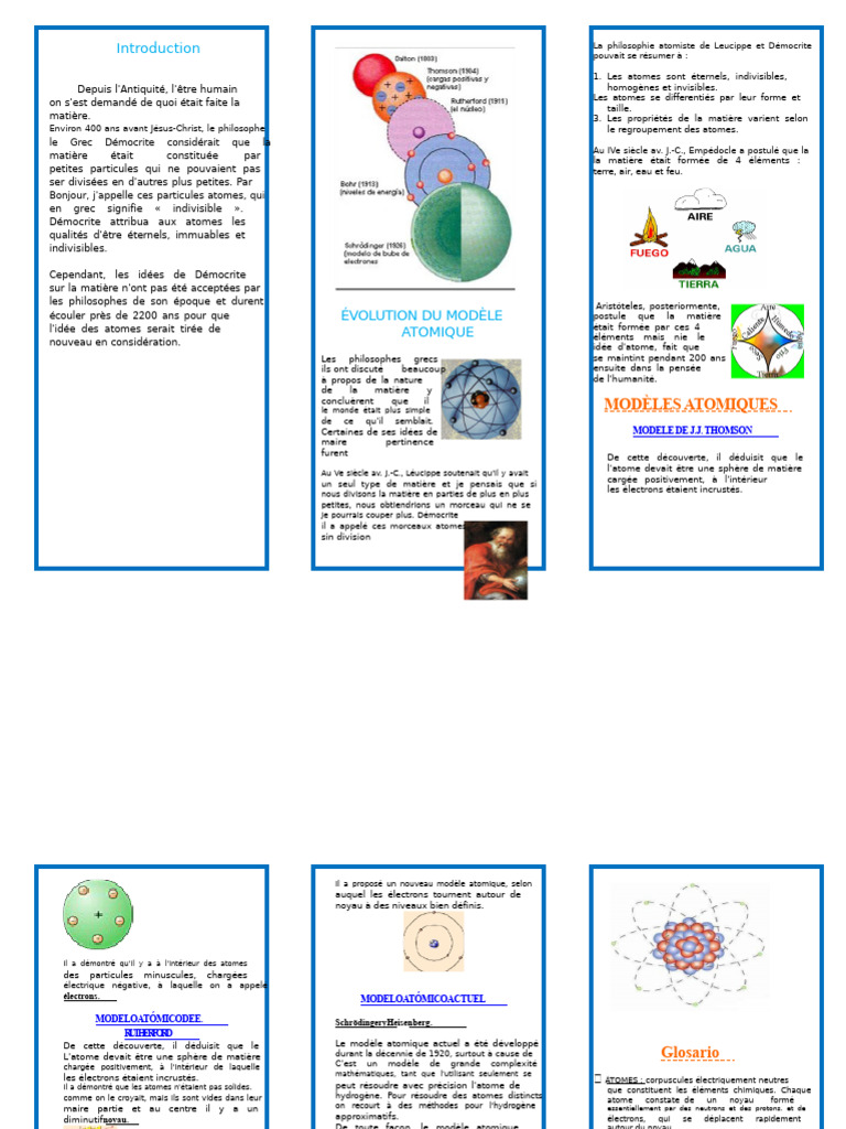 Philosophie atomiste de Leucippe et Démocrite | PDF | Atomes | Noyau ...