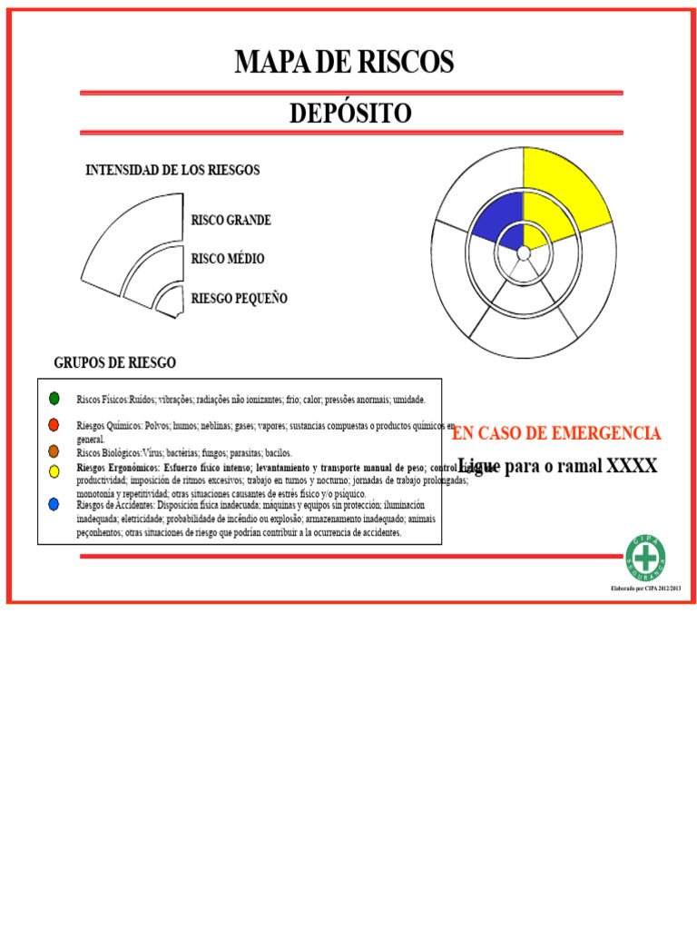 Mapa de Riesgos Laborales 2023 | PDF