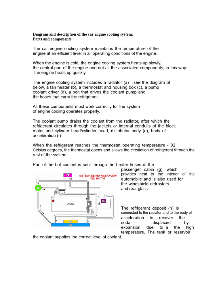 Diagram and Description of the Automobile Engine Cooling System | PDF ...