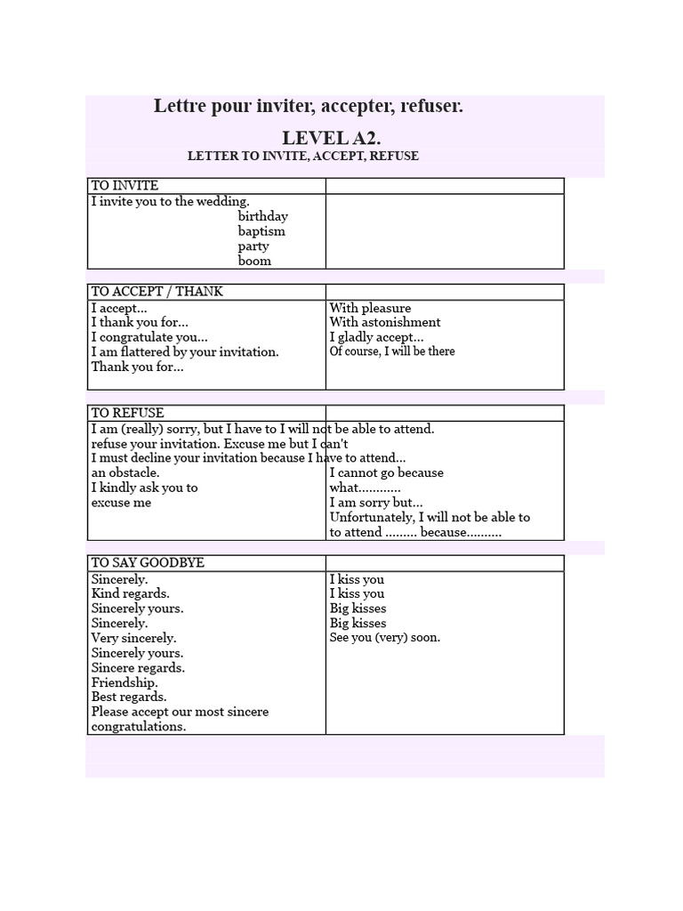 Invitation and Response Letter Guide | PDF