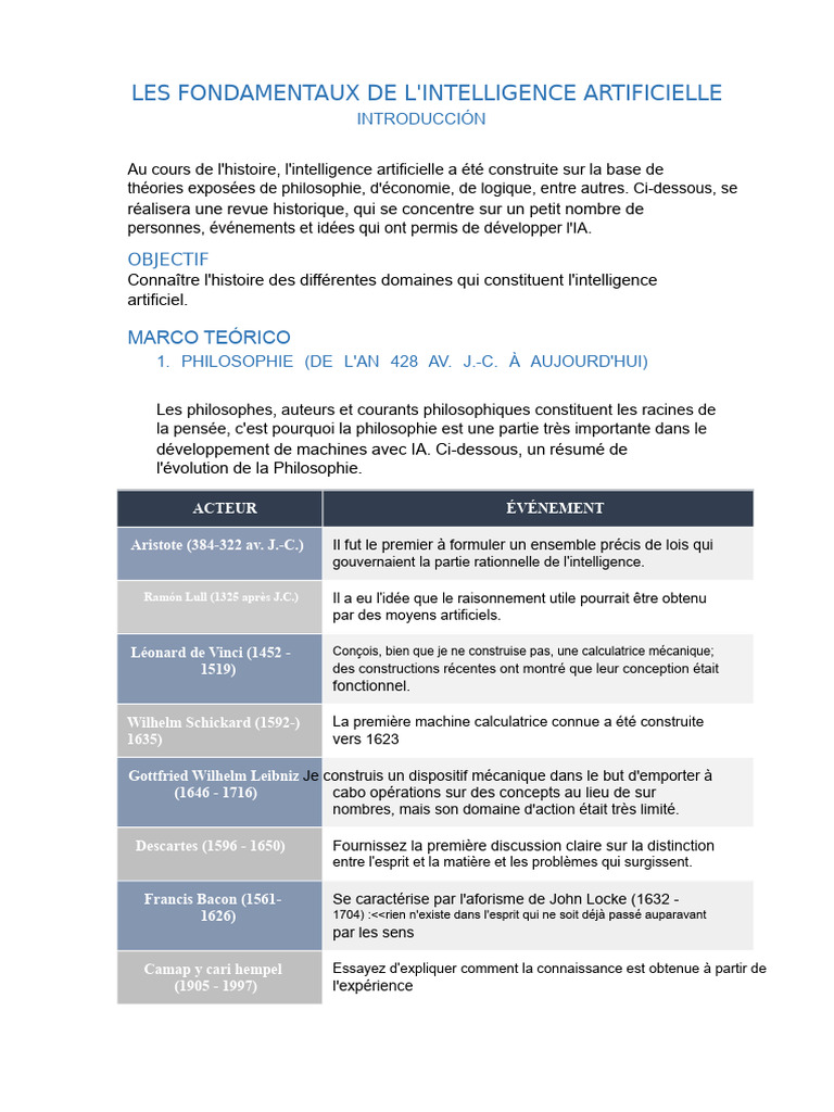 Histoire de l'Intelligence Artificielle | PDF | Intelligence ...