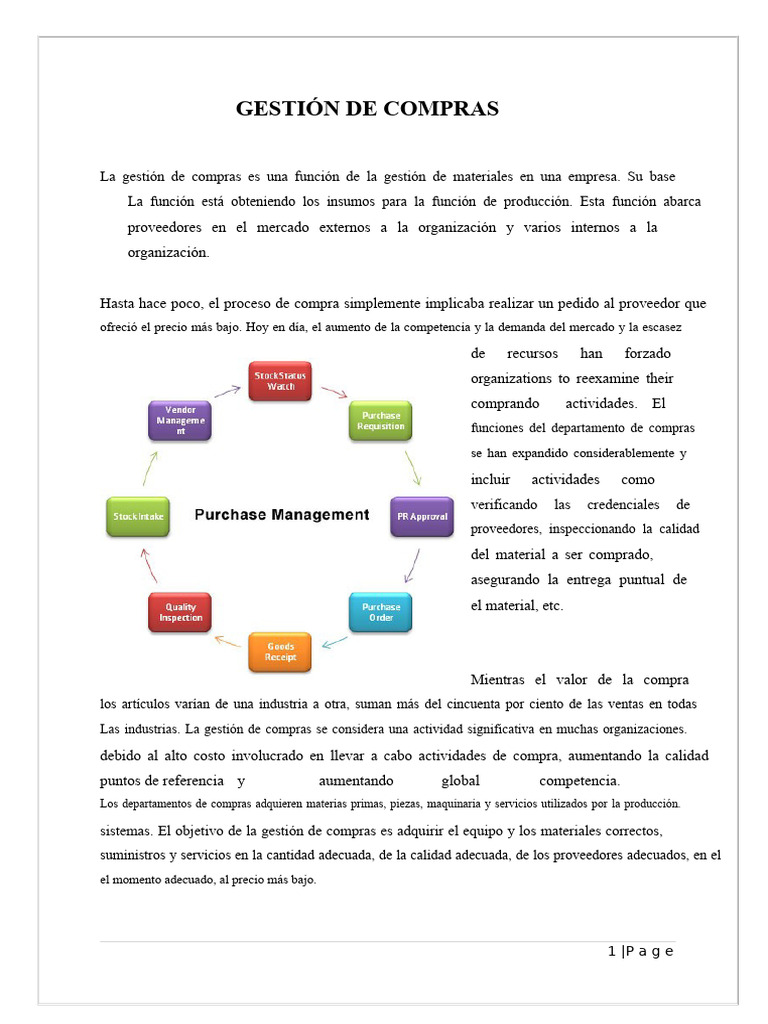 Importancia y Funciones de Compras Empresariales | PDF | Lean ...