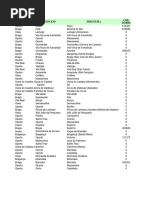 c-digos-e-mapa-qzp-2024-pdf