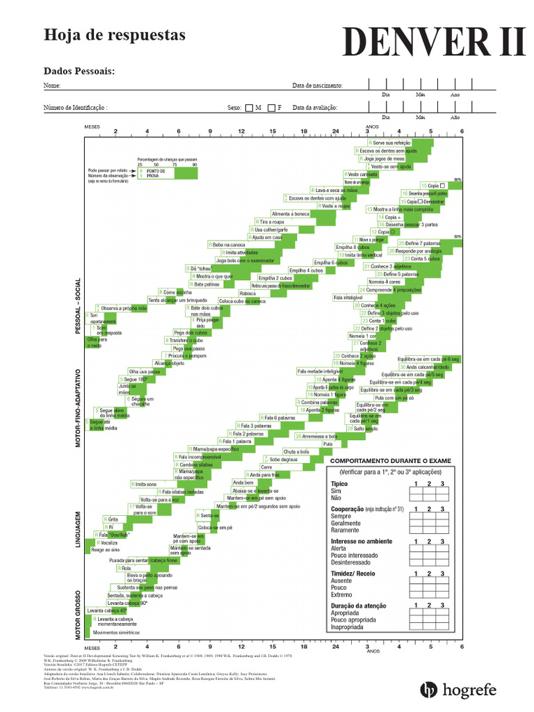 Instrucciones para el Test Denver II | PDF