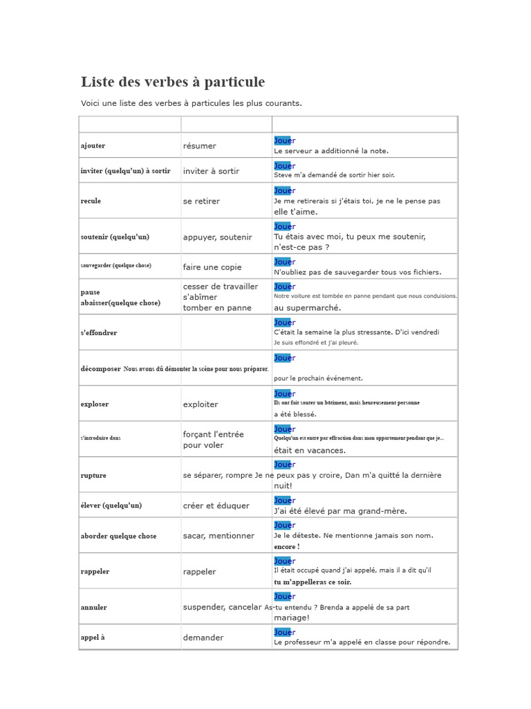 Verbes à particule courants en anglais PDF — free download