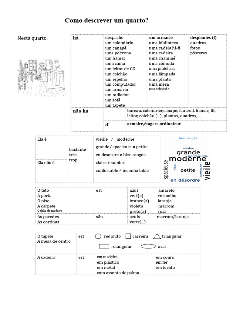 Como Descrever Um Quarto Dicionário Visual Lista de Vocabulário 86670 | PDF