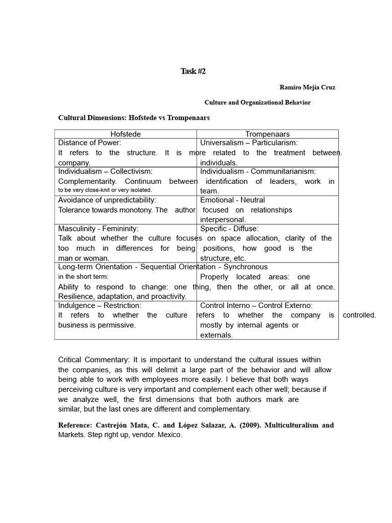 Cultural Dimensions. Comparison Between Hofstede and Trompenaars | PDF