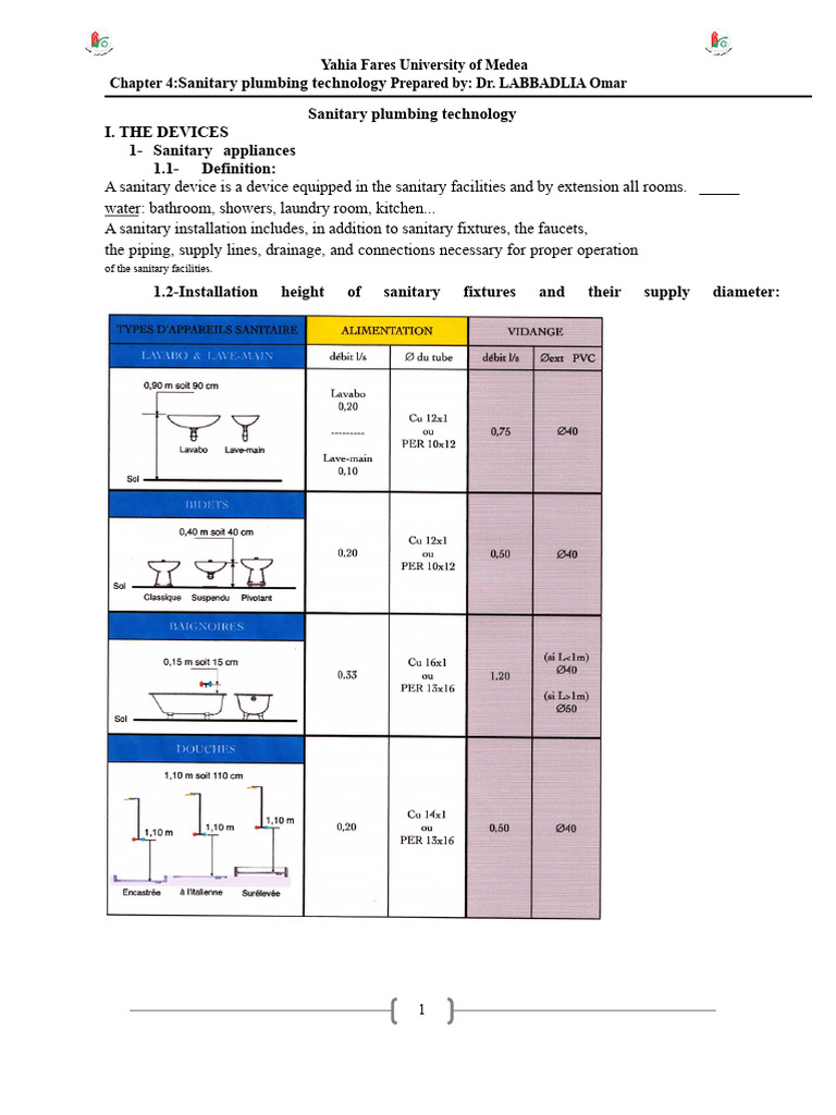 Chapter 4 Sanitary Plumbing Technology | PDF | Tap (Valve) | Pump