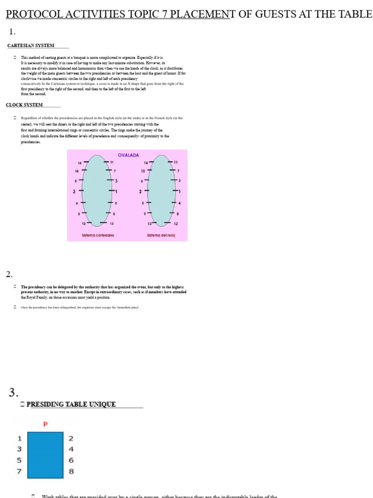 Protocol Activities Topic 7 Seating of Guests at the Table | PDF