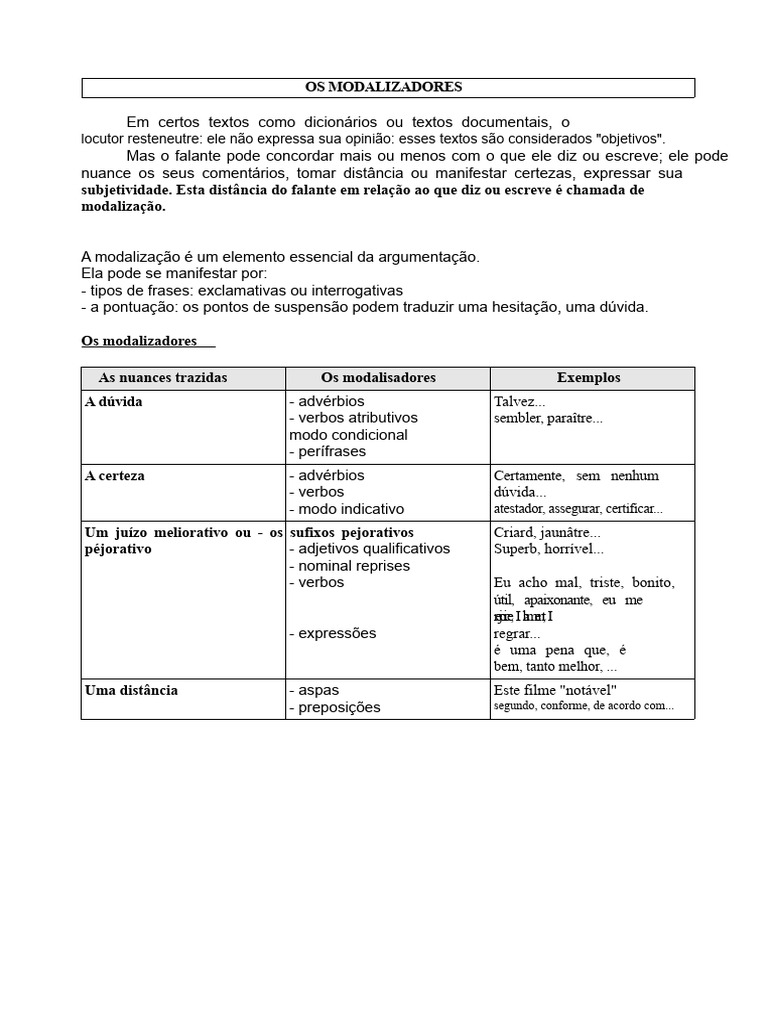 Modalização e Seus Elementos na Linguagem | PDF | Linguística ...