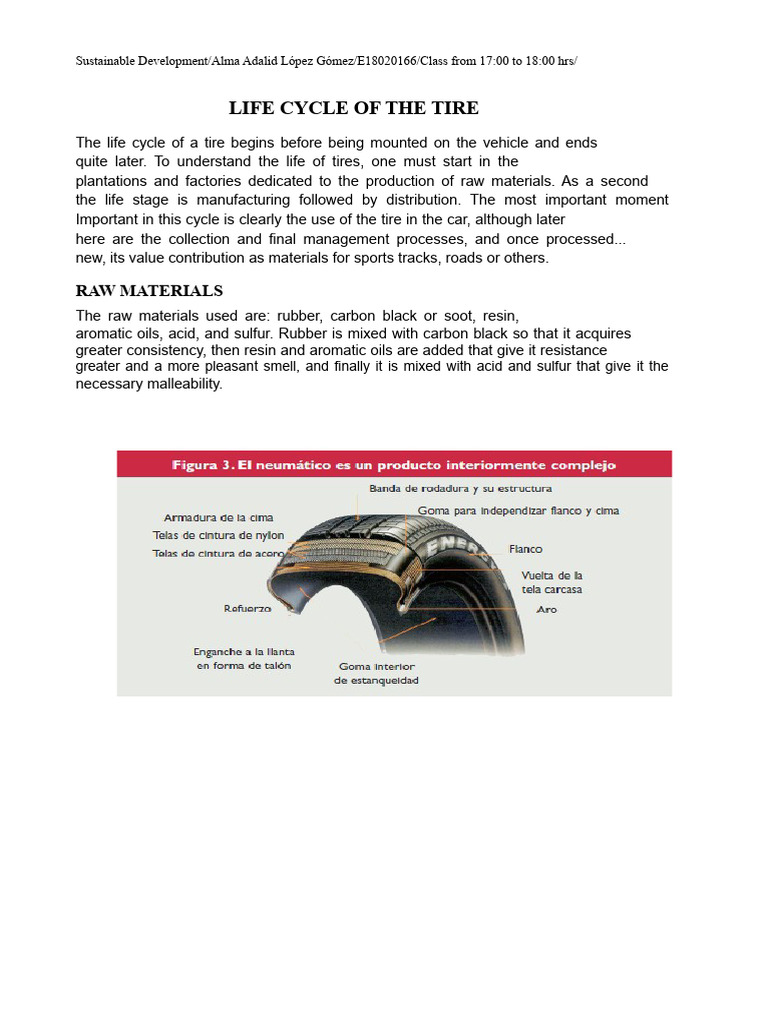 Tire Life Cycle and Construction Process | PDF | Tire | Materials