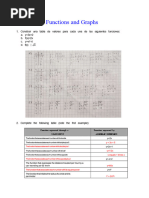 Representing Functions Worksheet | PDF | Function (Mathematics ...
