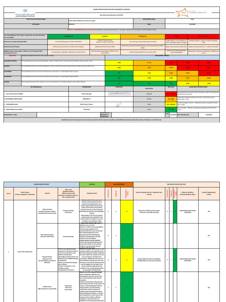 Hazard Identification and Risk Assessment Guide | PDF | Personal ...