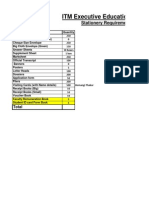 Material Requisition Sheet