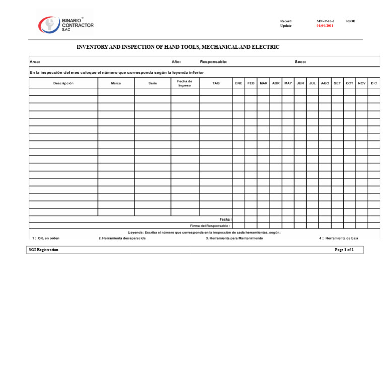 Hand Tools Inventory and Inspection Guide | PDF