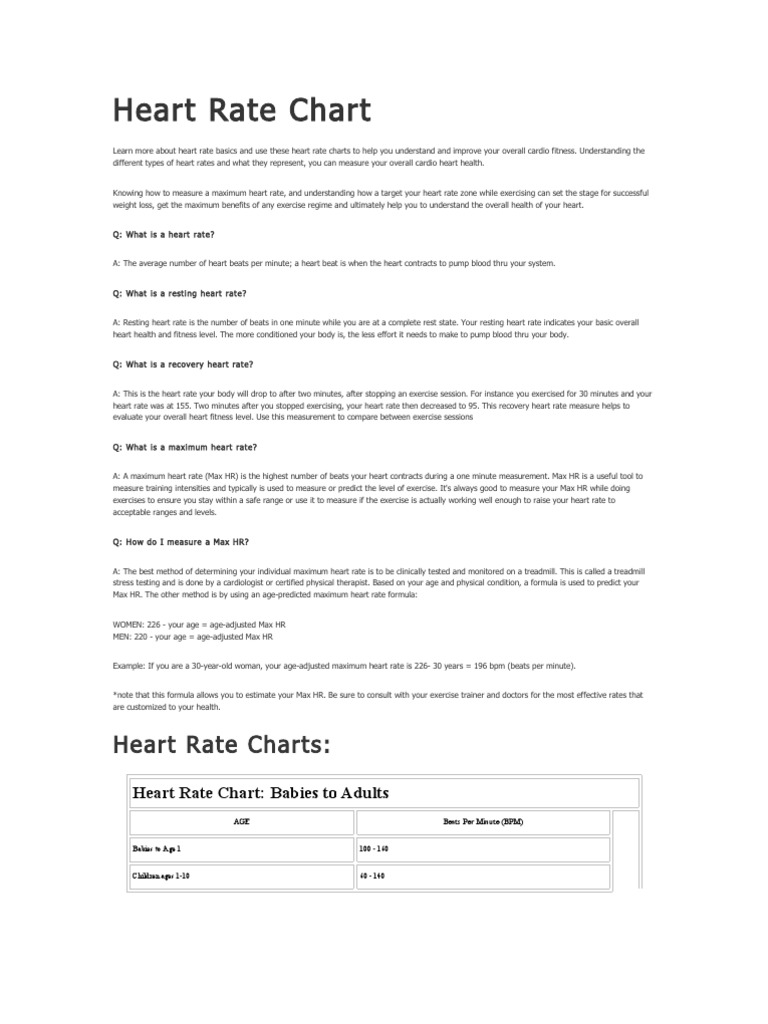 Heart Rate Chart | PDF | Heart Rate | Physical Exercise