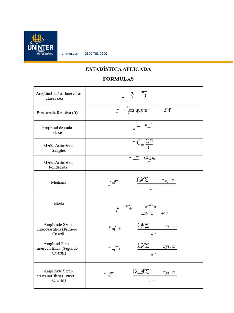 Fórmulas de Estadística Aplicada | PDF | Mediana | Significado aritmetico