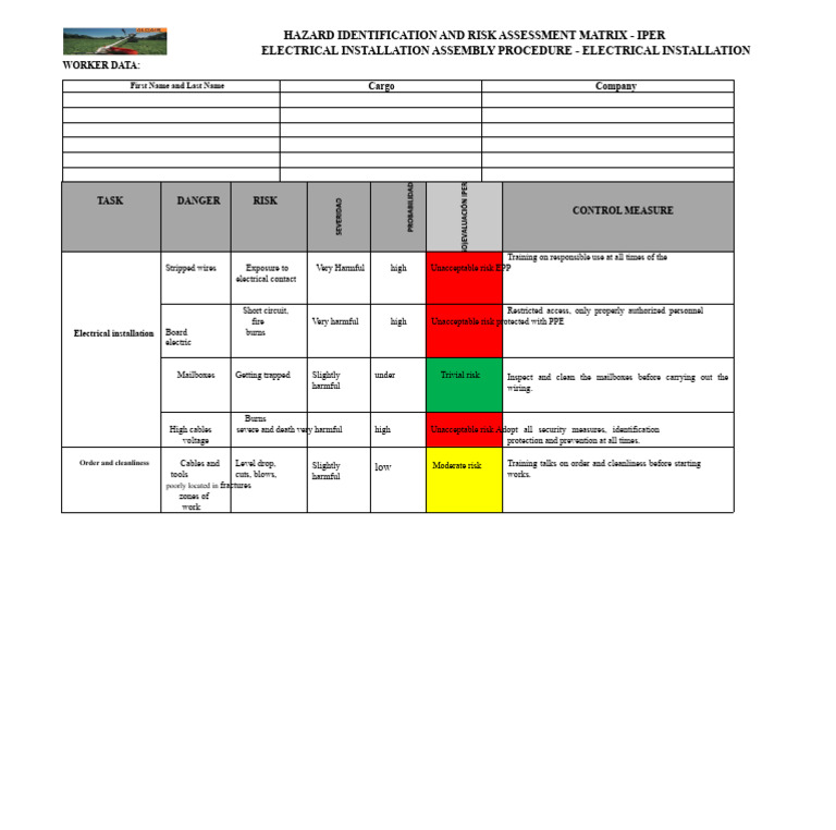 Electrical Installation Risk Assessment Matrix | PDF | Electrical ...