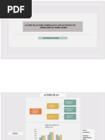 WFM RTA Roles Notes | PDF