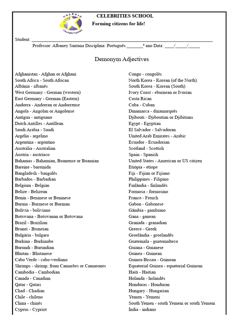 Demonyms and Their Adjectives Guide | PDF