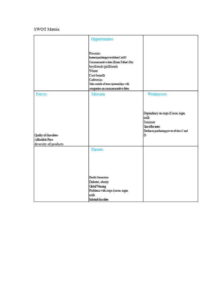SWOT and Stakeholder Analysis for Chocolates | PDF | Swot Analysis ...