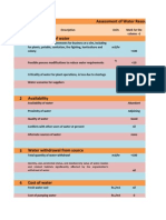 Assessment of Water Resources