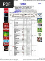 201 & Eutelsat 7 West A at 7