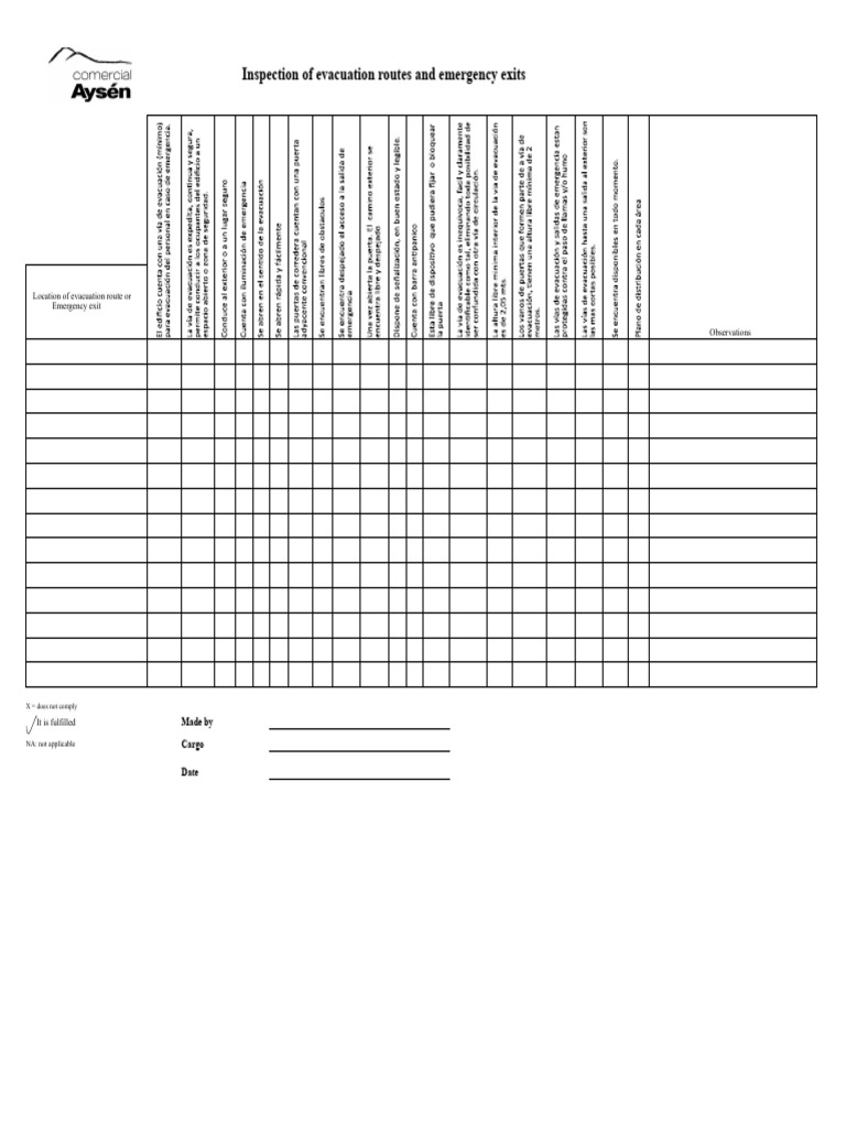 Emergency Exits and Routes Checklist Format | PDF