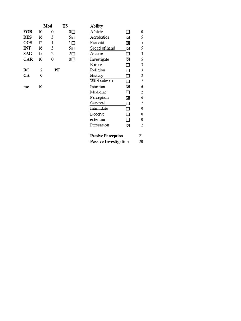 Character Stats and Abilities Overview | PDF