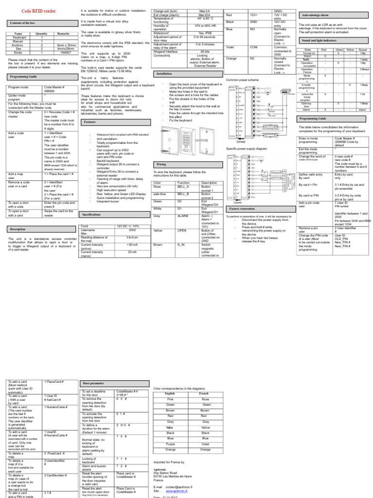 Waterproof RFID Keyboard Manual | PDF | Computer Keyboard | Personal ...