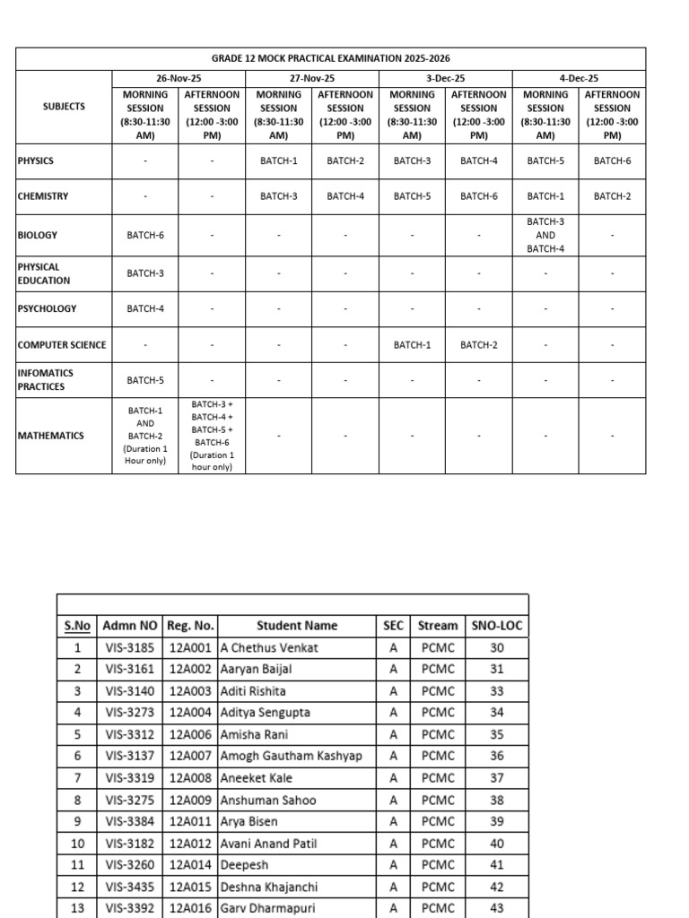 Grade 12 Mock Practical Exam Schedule | PDF | Science