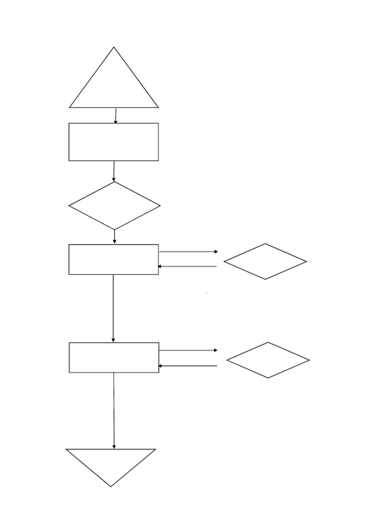 Sewing Process Control Flow Chart | PDF | Sewing | Sewing Machine