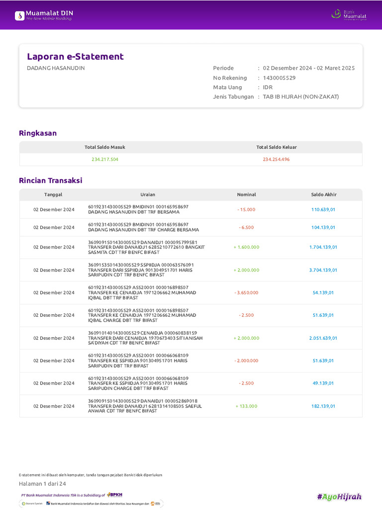 Estatement 1430005529 02122024-02032025 000151576571 | PDF